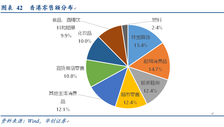 宸和贸易