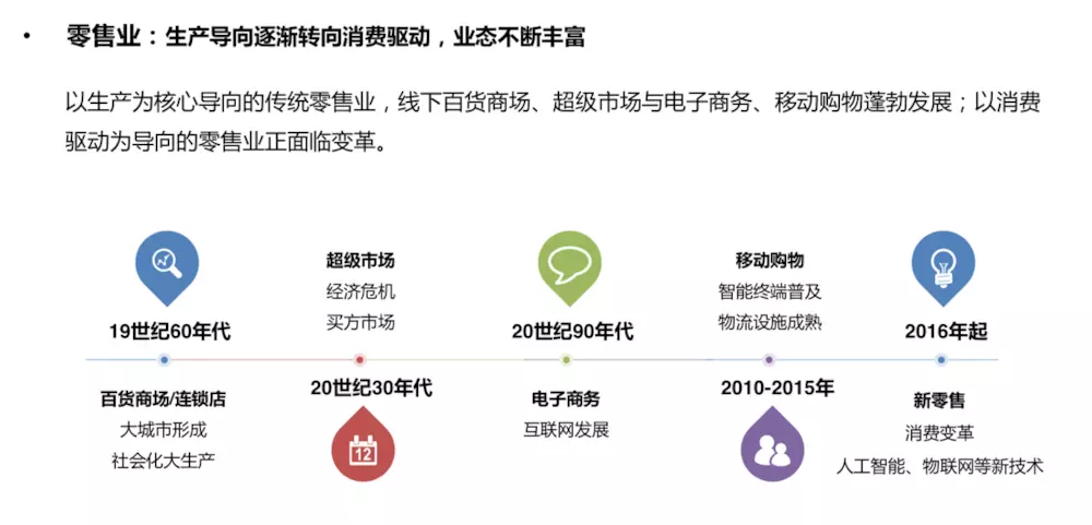 宸和贸易